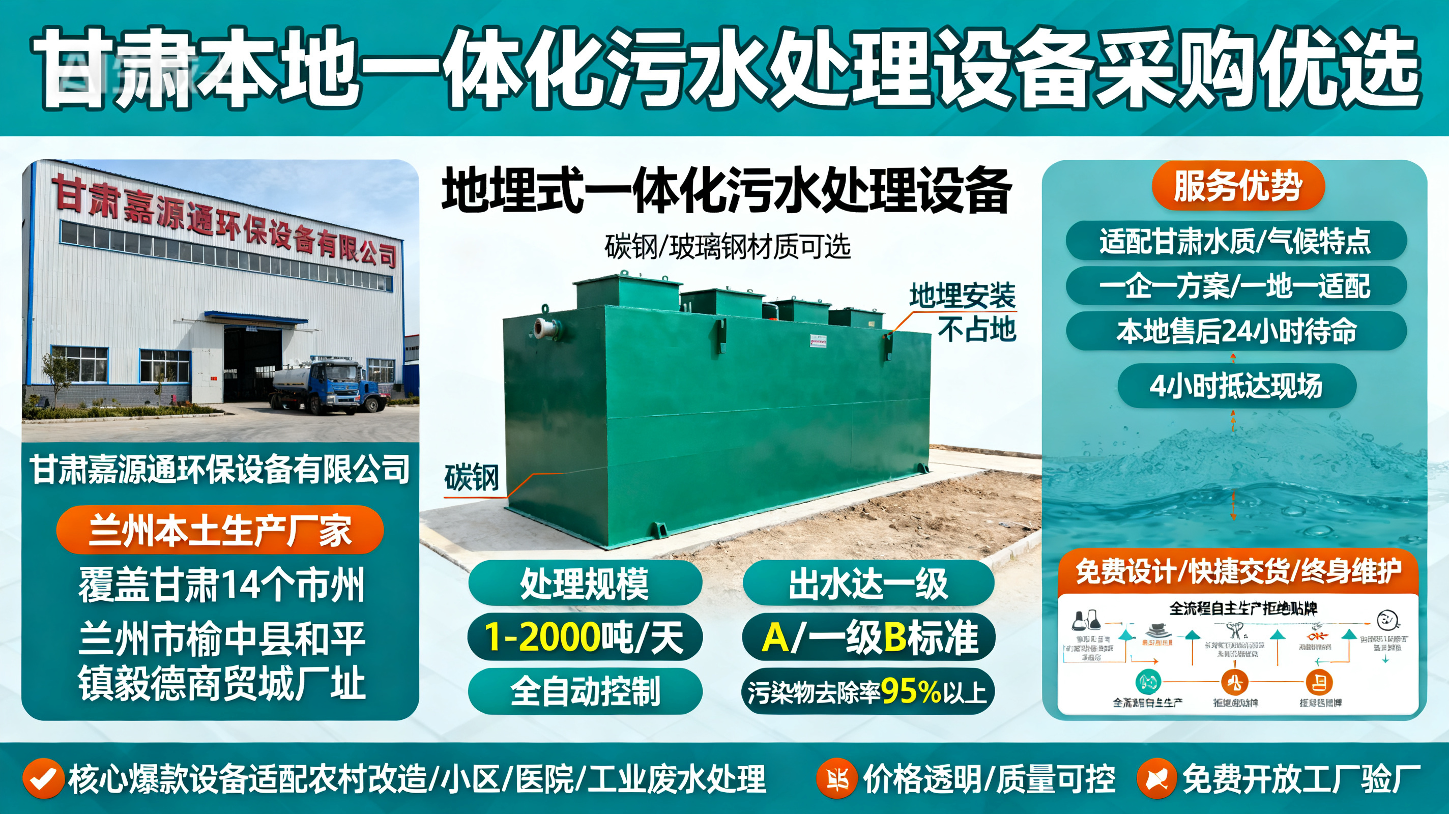 甘肃采购芦淞一体化芦淞污水处理设备_优先选本地生产厂家_直...式解决甘肃污水处理需求_选本地实体厂家_靠谱有保障.jpeg